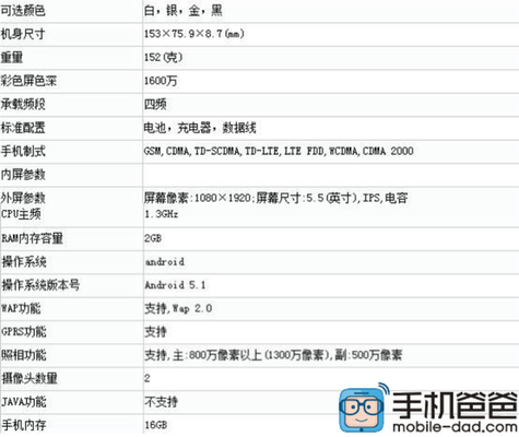 Lenovo vibe X3 Lite rò rỉ thông số cấu hình 1