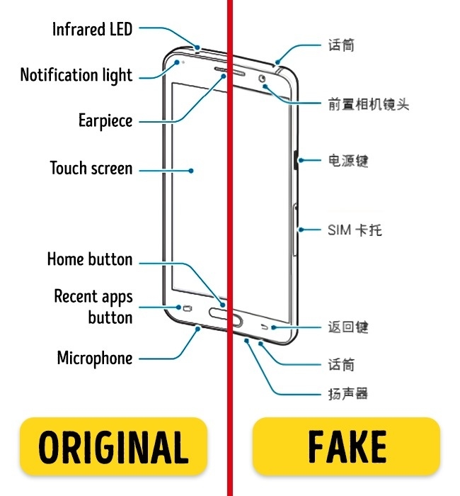 Mách bạn bí kíp phân biệt hàng thật và rởm không thể chuẩn hơn 1 Mách bạn bí kíp phân biệt hàng thật và rởm không thể chuẩn hơn 1