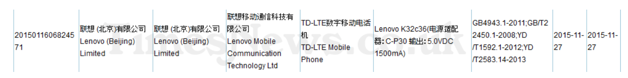Rò rỉ thông tin cấu hình Lenovo K32c36 4