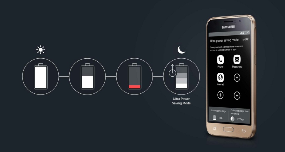 Samsung Galaxy J1 2016: Phiên bản mới, trải nghiệm mới