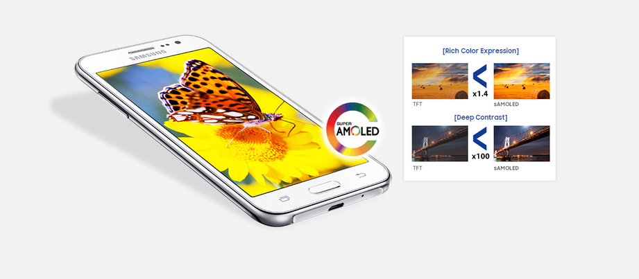 Samsung Galaxy J2: Smartphone bình dân với kết nối 4G tốc độ cao 2