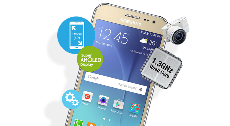 Samsung Galaxy J2: Smartphone bình dân với kết nối 4G tốc độ cao 1