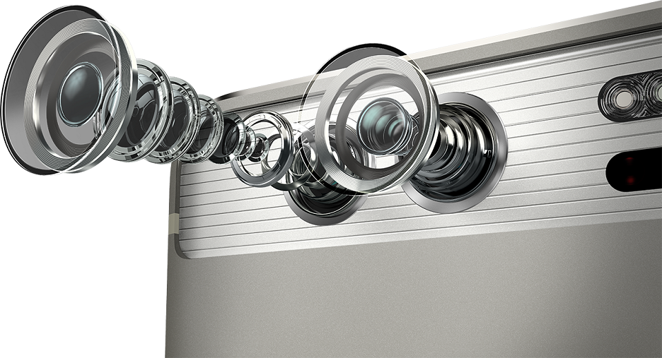 Sự khác nhau giữa camera kép và 2 camera trên điện thoại 1