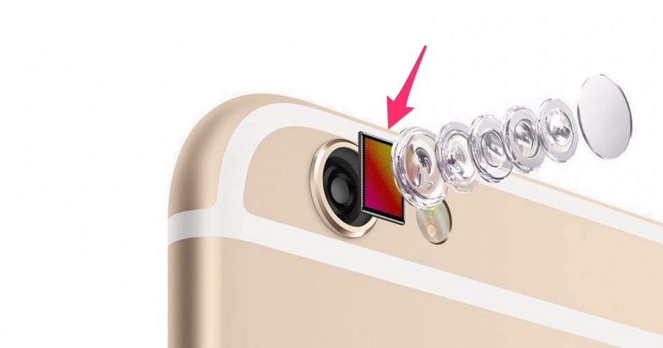 Tại sao camera hình tròn lại cho ra ảnh hình vuông?