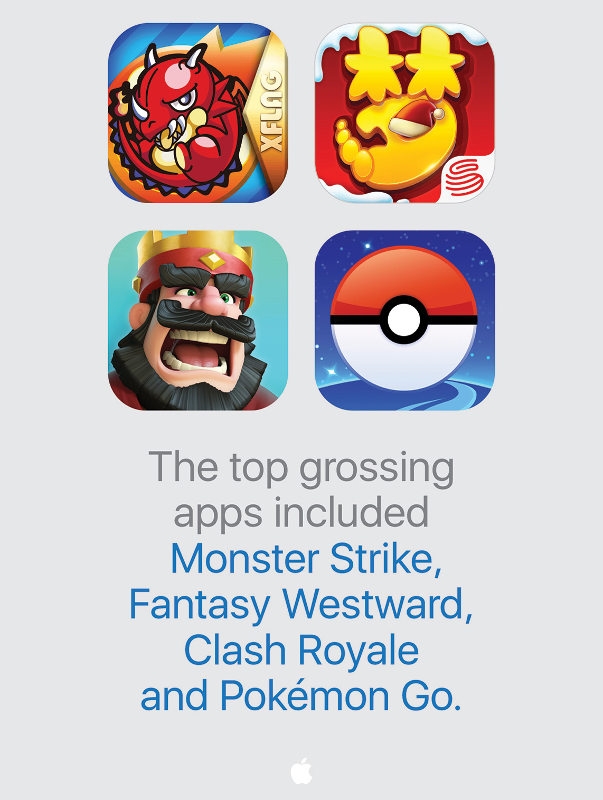 Ứng dụng lập kỉ lục trên App Store