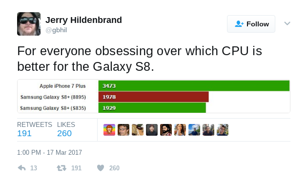 Đọ tốc độ vi xử lý Galaxy S8 và iPhone 7: ai hơn ai?