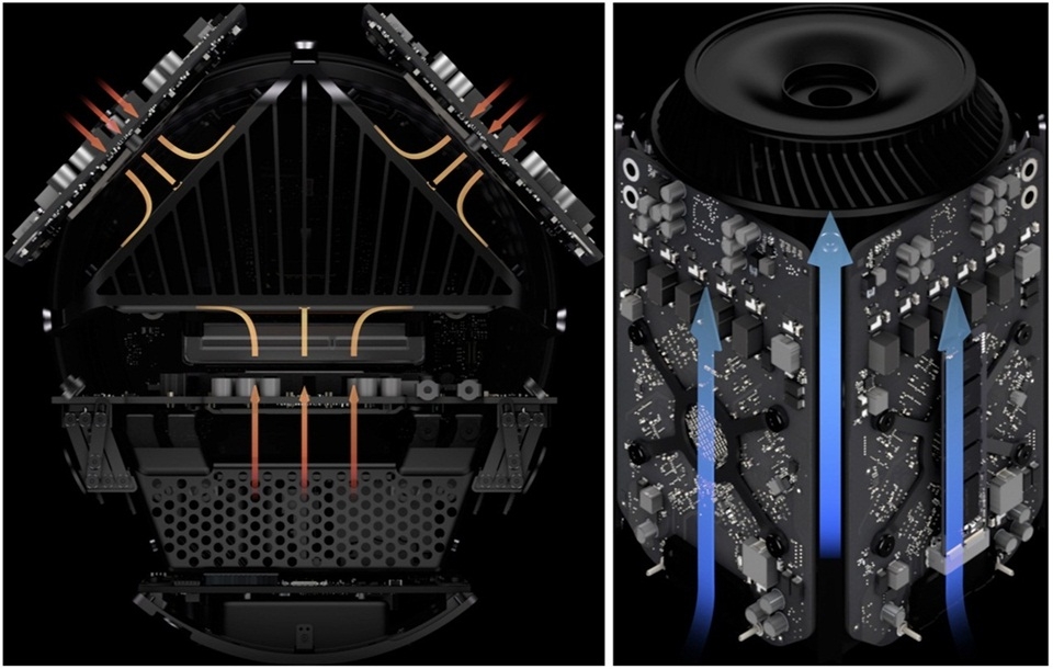 Cấu hình Mac Pro hiện nay