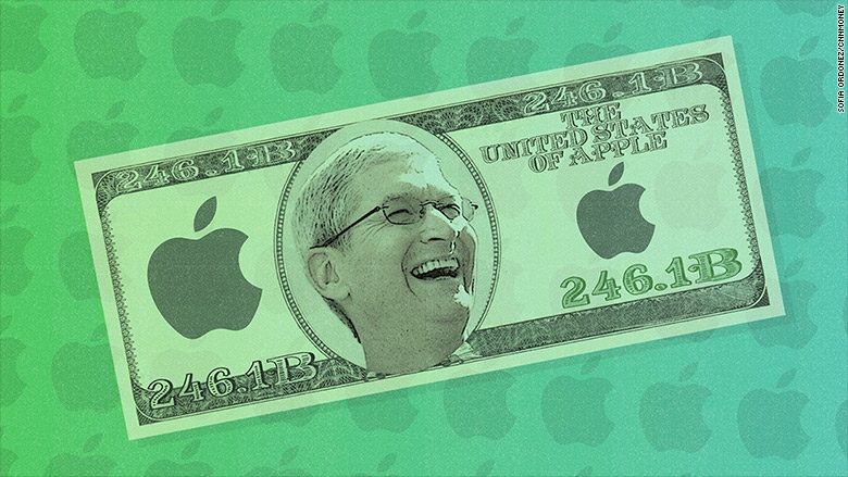 Apple cán mốc 800 tỷ USD lần đầu tiên trong lịch sử Apple cán mốc 800 tỷ USD lần đầu tiên trong lịch sử