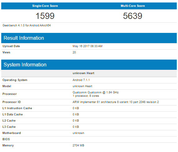 Điểm Geekbench Snapdragon 660 Điểm Geekbench Snapdragon 660
