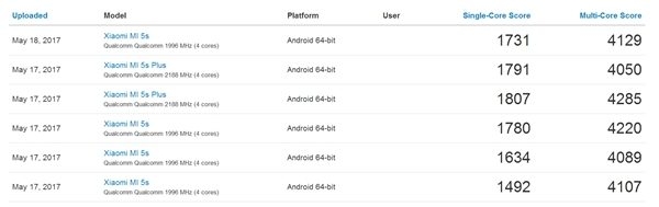 So Geekbench Snapdragon 660 So Geekbench Snapdragon 660