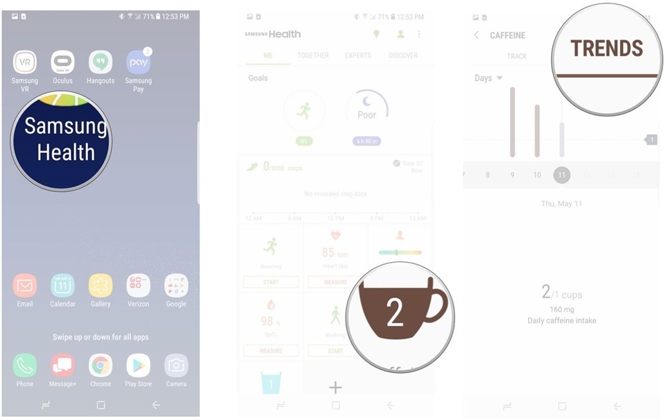 Theo dõi xu hướng Tracker