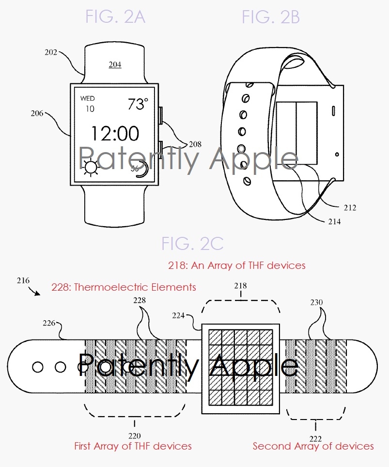Apple Watch cũng có thể thông báo bằng nhiệt độ Apple Watch cũng có thể thông báo bằng nhiệt độ
