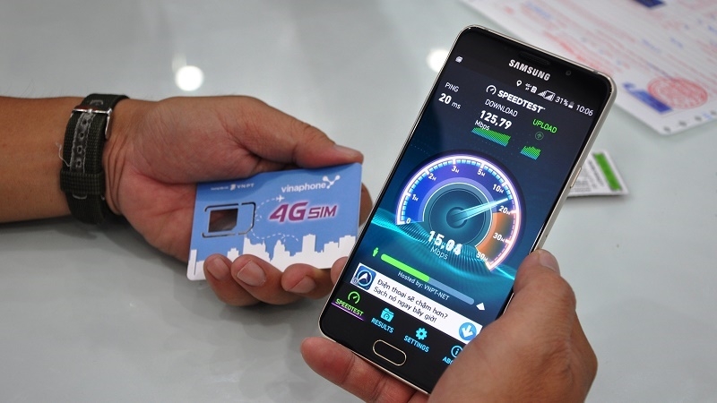 Giá SIM 4G Vinaphone