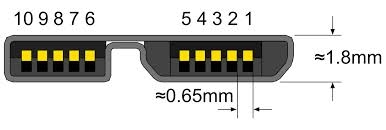 Sơ đồ chân Micro USB