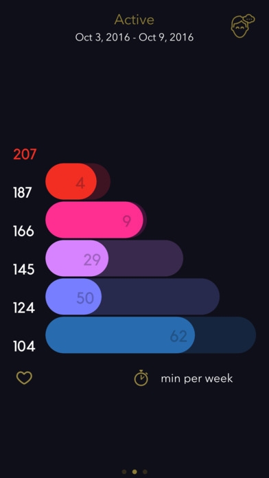 11 ứng dụng iPhone, iPad tính phí hiện đang miễn phí (08/10) 9