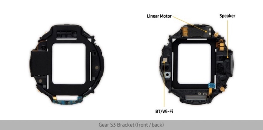 Viền khung Gear S3