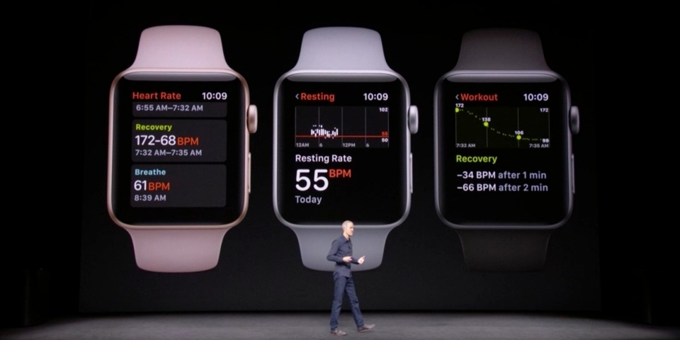 Giới thiệu Apple Watch Giới thiệu Apple Watch