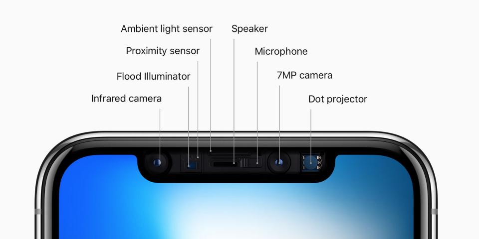 Đây là kế hoạch biến iPhone X thành smartphone laser của Apple Đây là kế hoạch biến iPhone X thành smartphone laser của Apple
