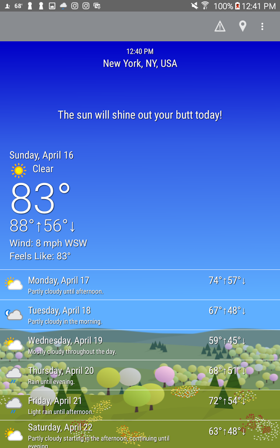 What The Forecast?!!