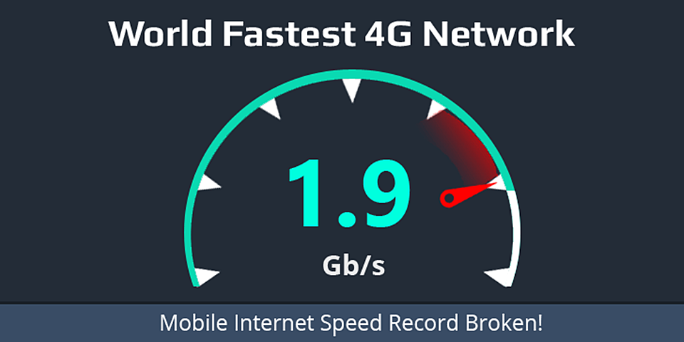 Sim 4G là gì? Những điều bạn cần biết về mạng 4G và cách dùng