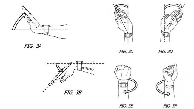Điều khiển bằng cử chỉ