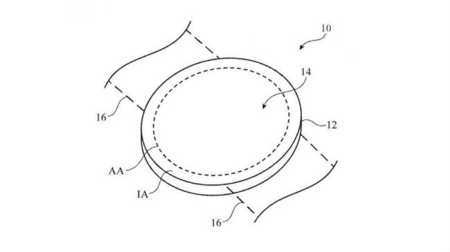 Apple Watch mặt tròn