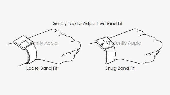 Dây đeo tự thắt chặt