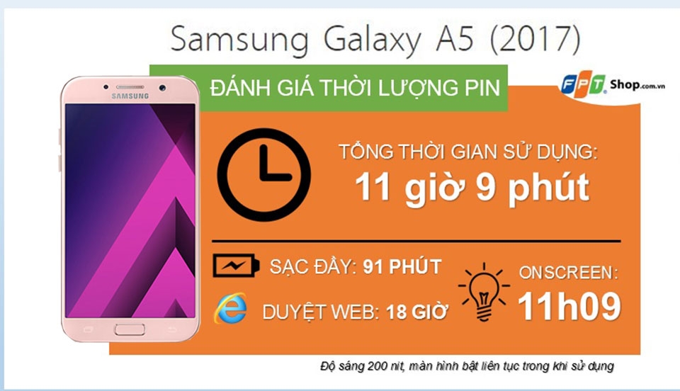 Galaxy A5 (2017) với giá 9 triệu đồng: Hoàn hảo!