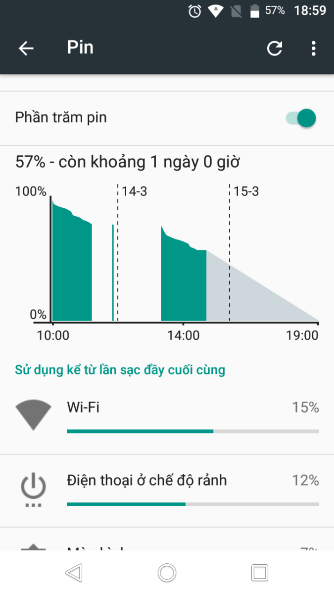 Wiko U Feel Go: Pin trâu, nhiều tính năng lạ, độc. Wiko U Feel Go: Pin trâu, nhiều tính năng lạ, độc.