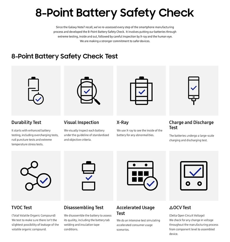 Galaxy Note 8 đã Galaxy Note 8 đã