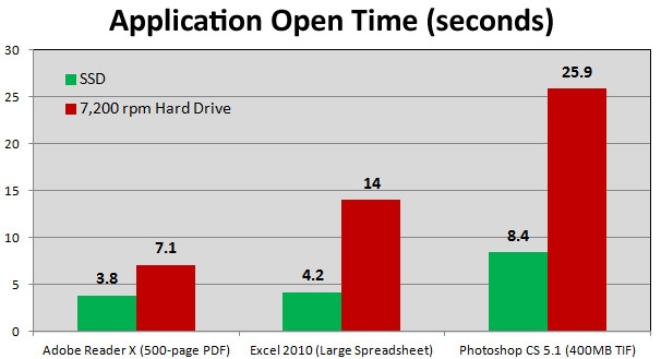 RAM và chip chưa phải vũ khí mạnh nhất của Galaxy S8 RAM và chip chưa phải vũ khí mạnh nhất của Galaxy S8