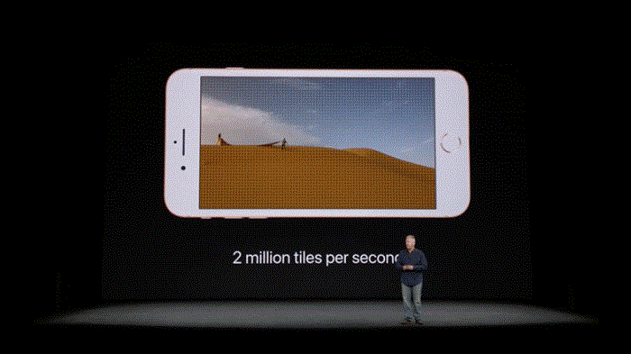 hệ thống camera trên bộ ba iPhone X, iPhone 8/ 8 Plus