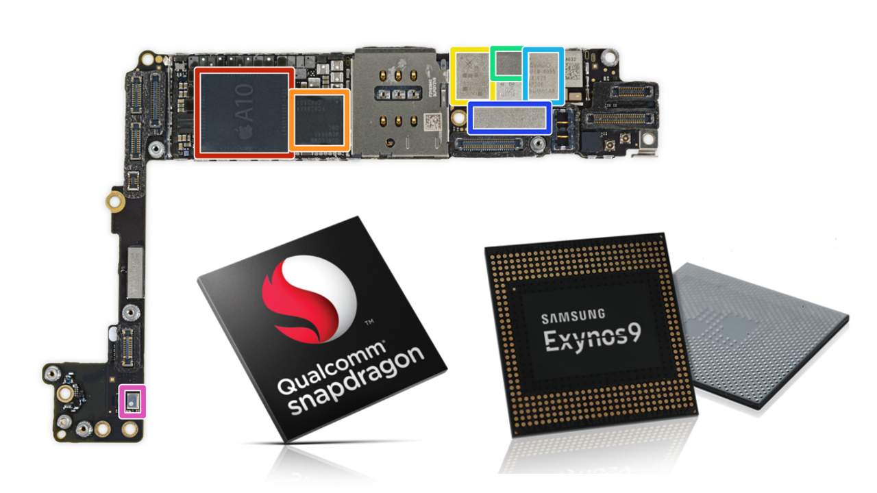 So sánh chip Exynos 8895 và Snapdragon 835 2