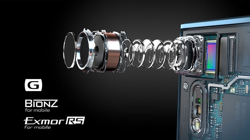 Công nghệ Megapixel là gì? Chấm to sẽ chụp ảnh đẹp?