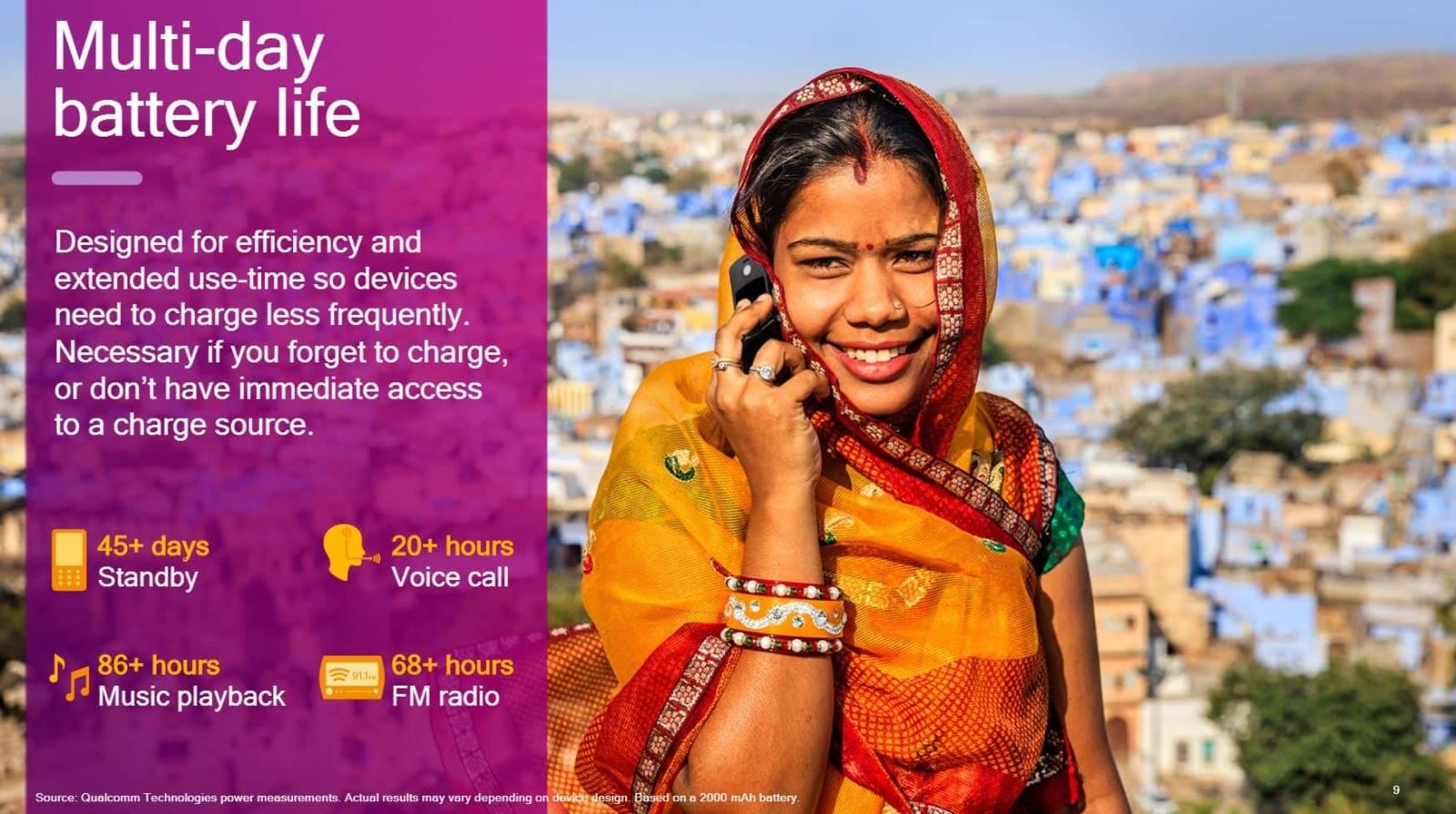 Nền tảng Qualcomm 205 sẽ là tương lai di động giá rẻ