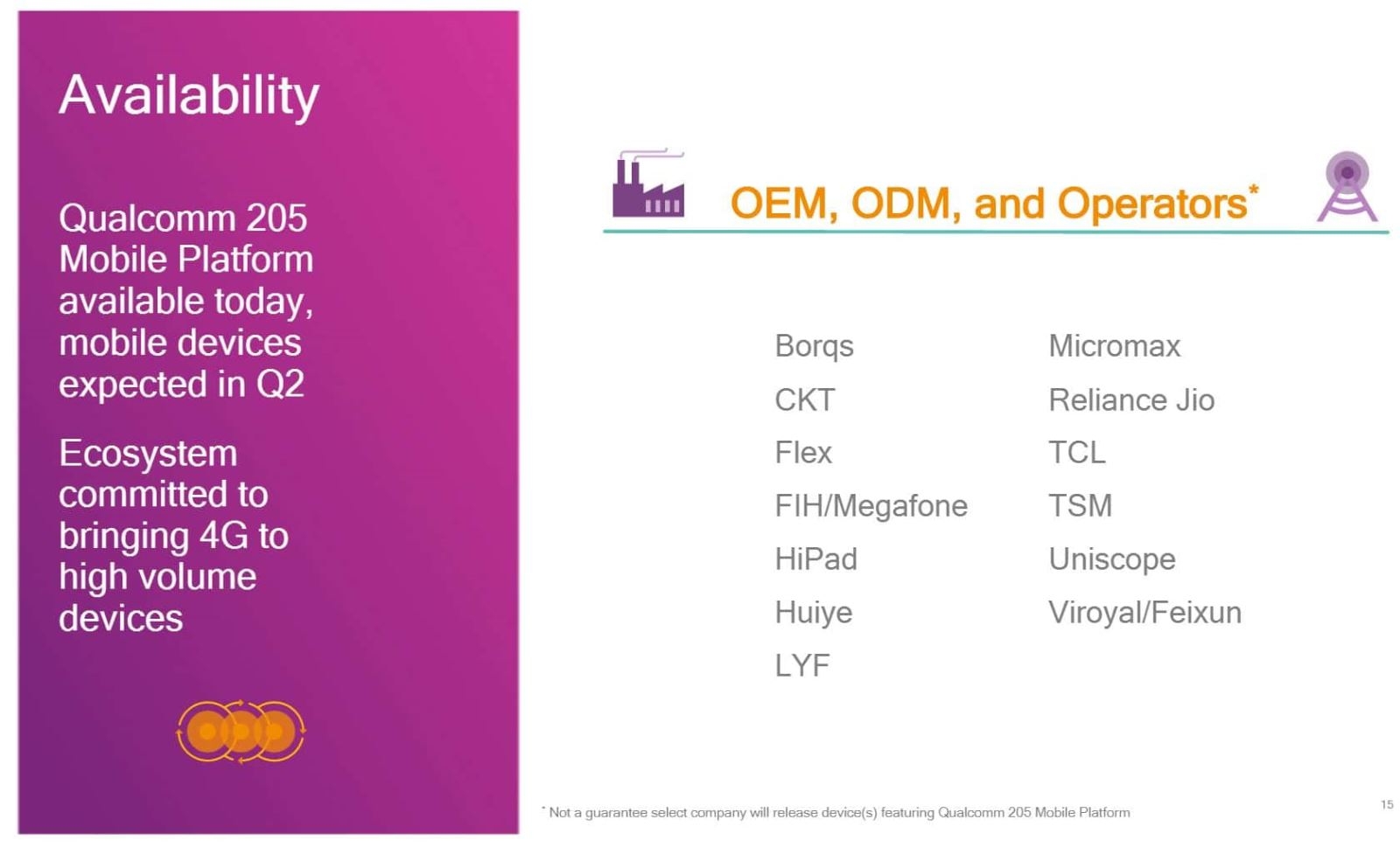Nền tảng Qualcomm 205 sẽ là tương lai di động giá rẻ