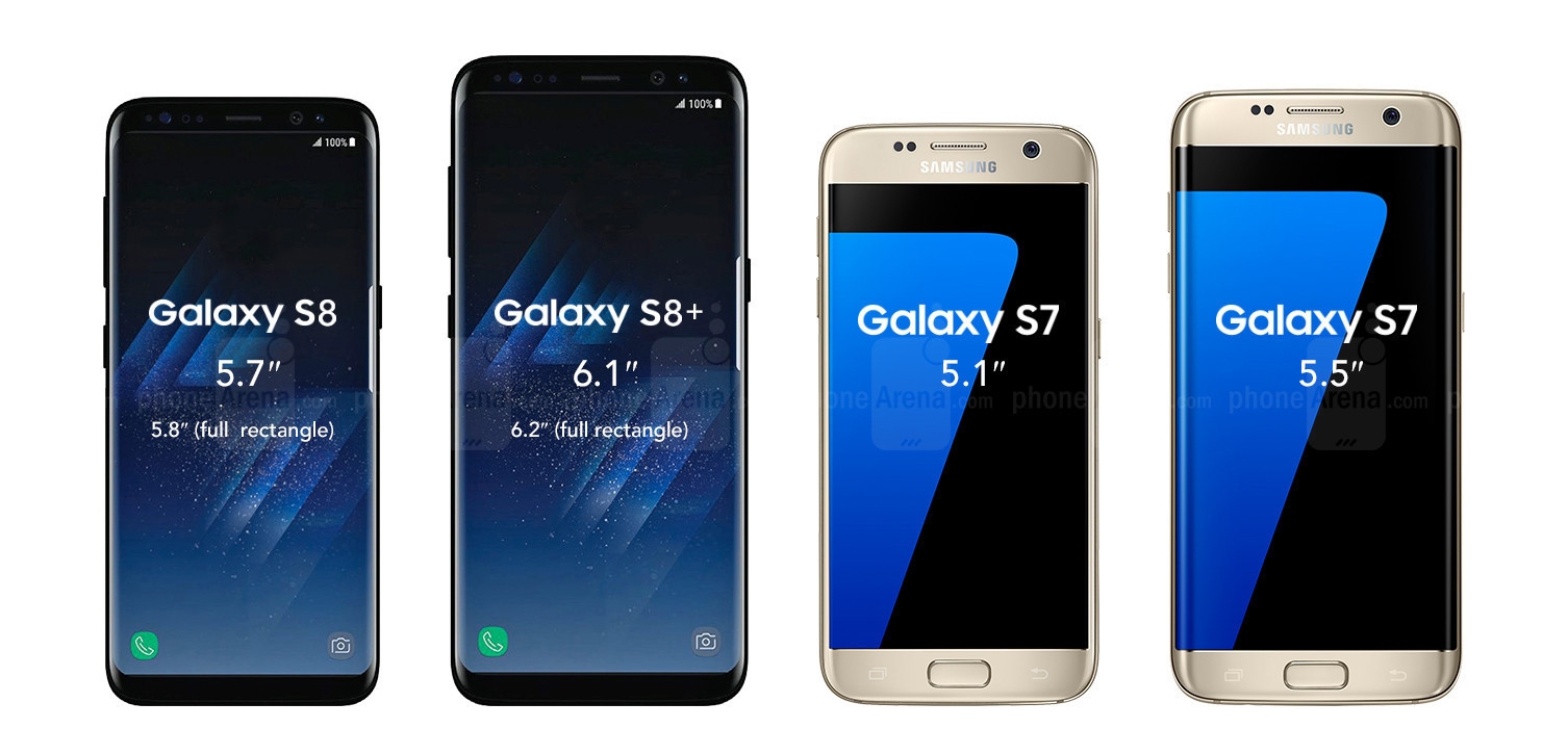Sau nhiều năm, Galaxy S8/ S8 Plus là đứa con lạc loài