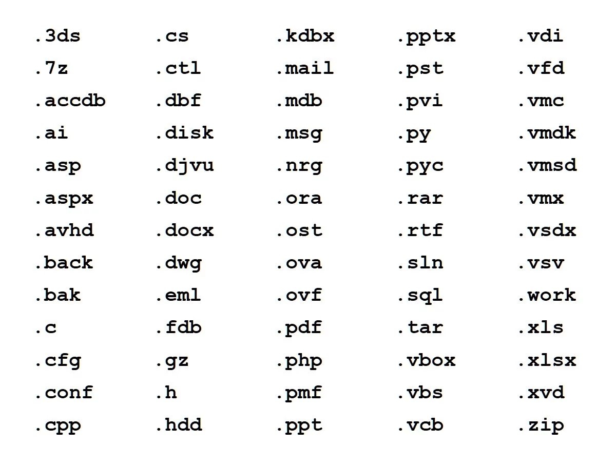 Xuất hiện mã độc tổng tiền mới với tên gọi Petya. Xuất hiện mã độc tổng tiền mới với tên gọi Petya.