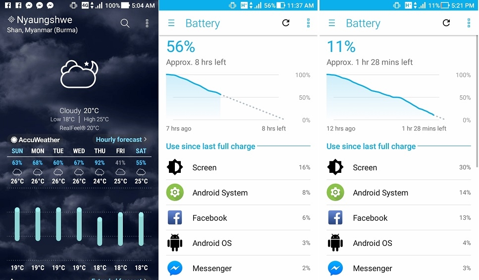 Đánh giá Asus Zenfone 4 Max Pro: Pin trâu, camera tốt
