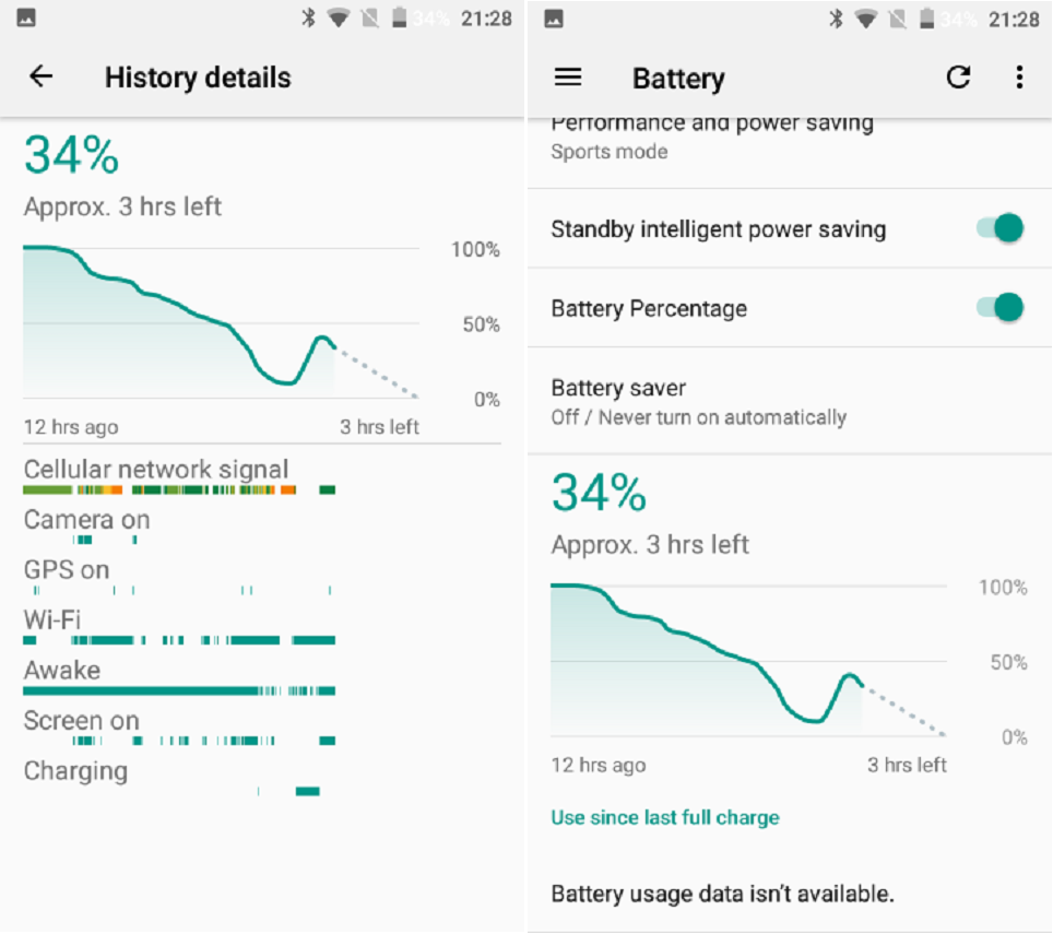 Đánh giá smartphone Doogee Mix: Viền siêu mỏng