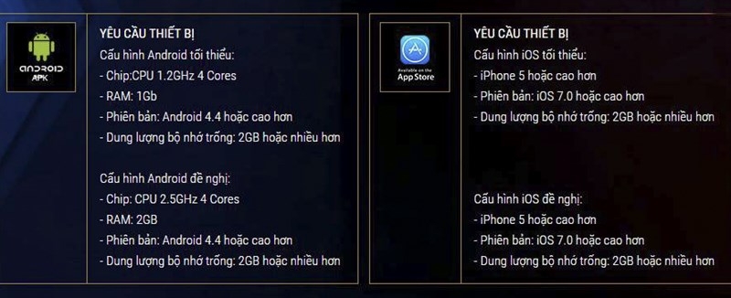 Smartphone để chơi Liên Quân Mobile 2 - 3 triệu? Smartphone để chơi Liên Quân Mobile 2 - 3 triệu?