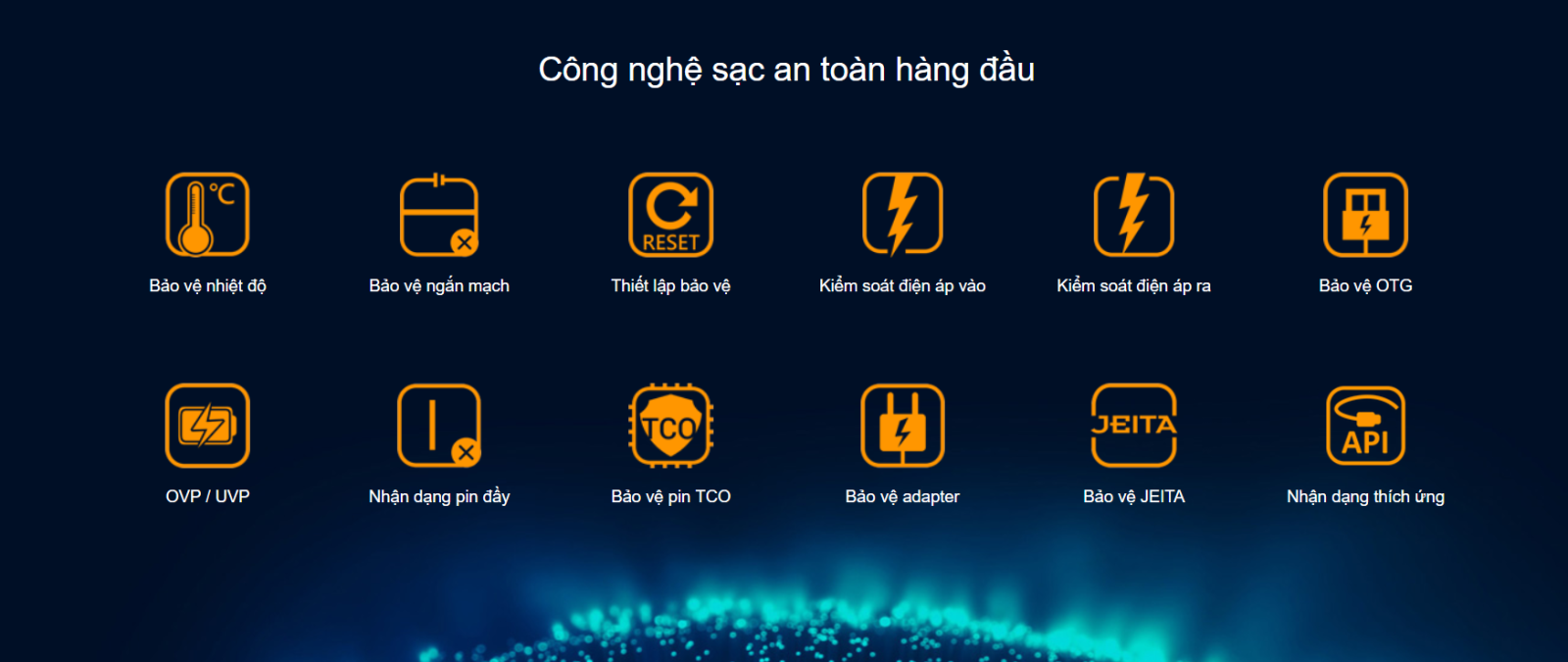 Giá của Asus Zenfone 4 Max Pro mang đến bất ngờ