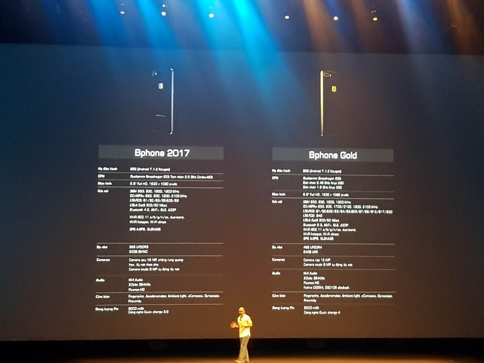 Chân dung của BPhone 2: Có 2 biến thể