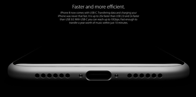 Concept iPhone 8