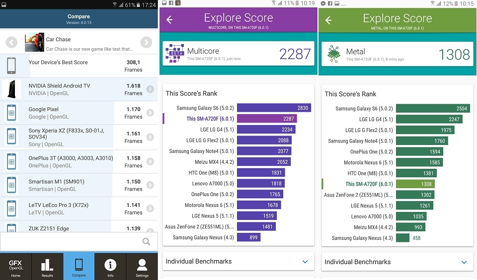 Đánh giá hiệu năng Galaxy A5 và Galaxy A7 2017
