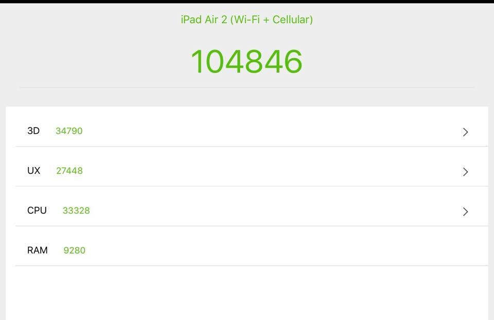 iPad Air 2 Antutu Benchmark