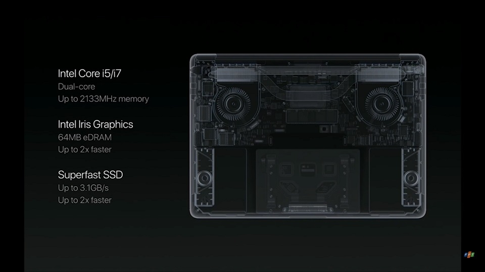 Macbook Pro mạnh mẽ hơn