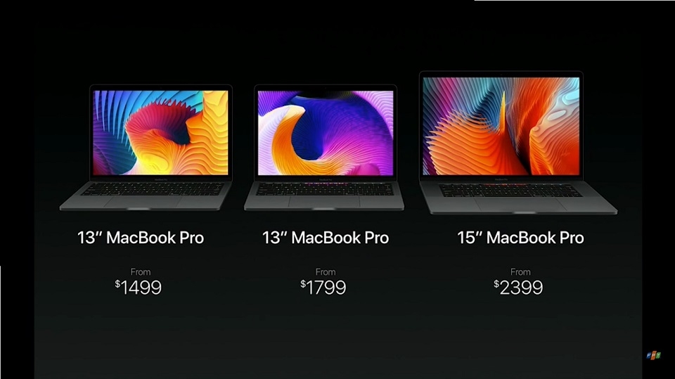 Giá bán Macbook Pro