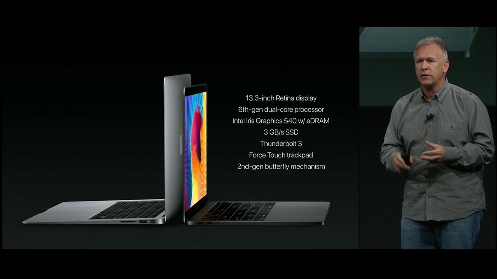 Macbook Pro 2016 Màn hình