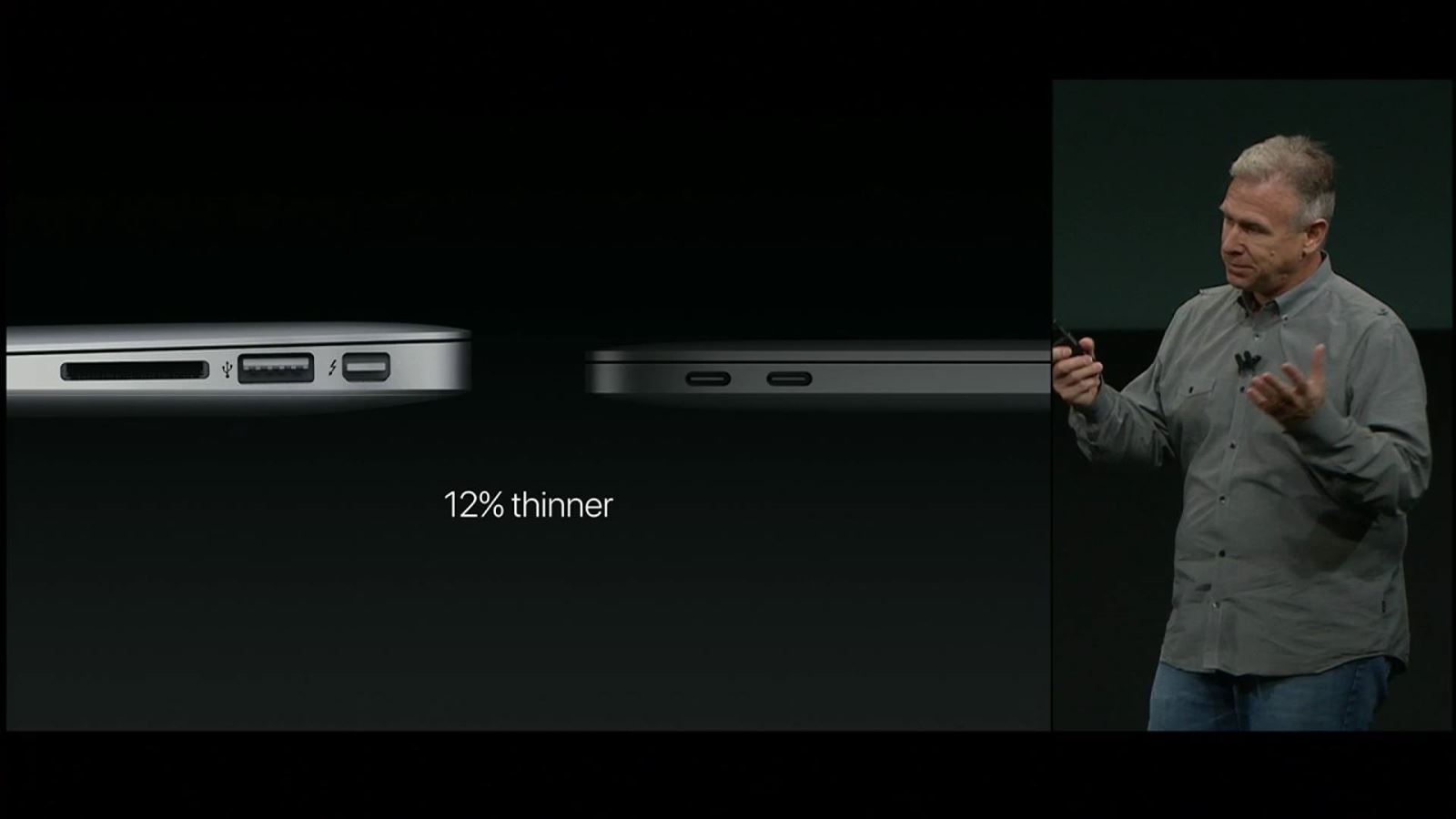 Macbook Pro 2016 trackpad